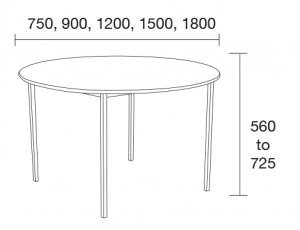 Goulburn-round-table